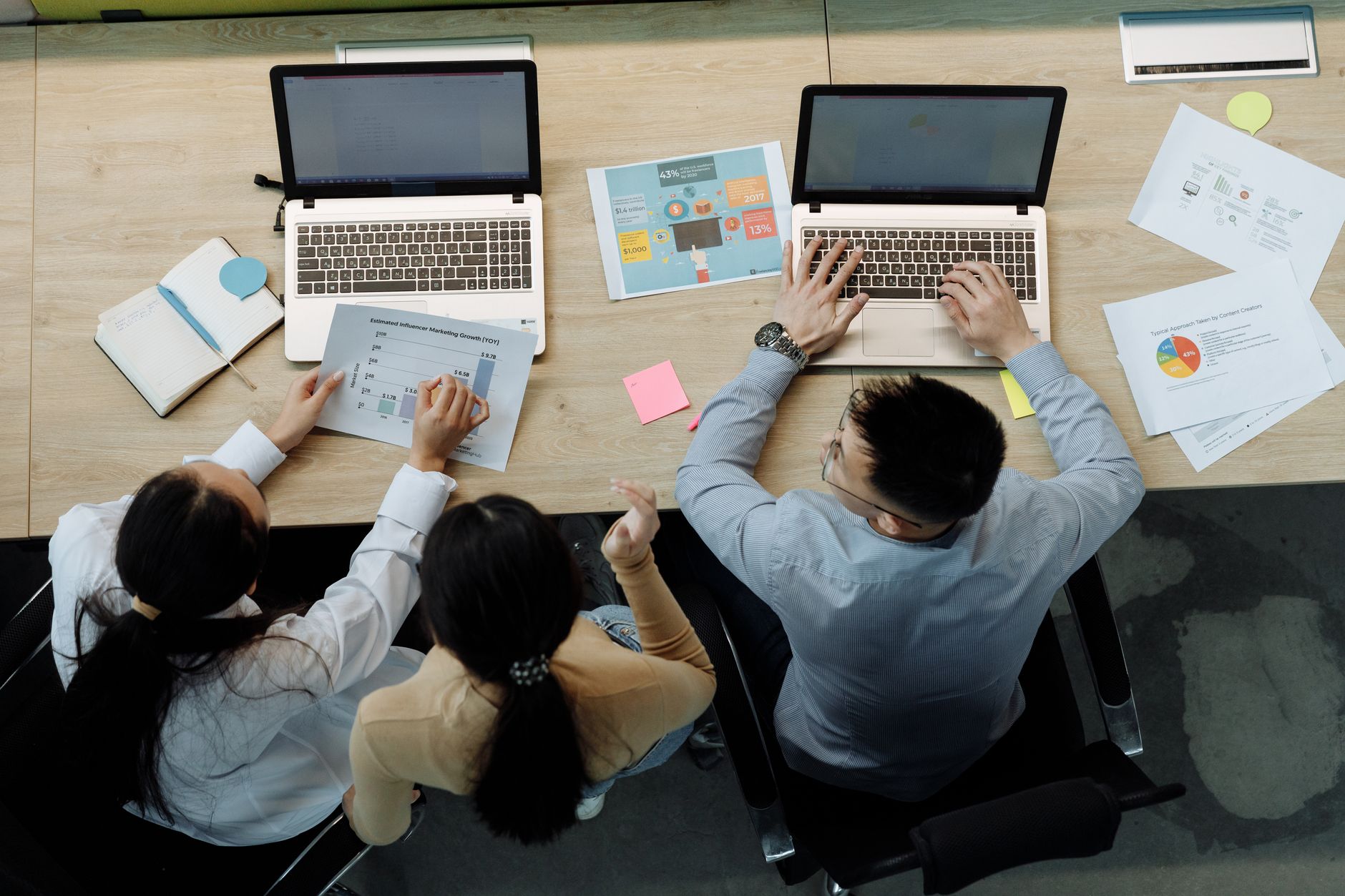 Meilleures pratiques pour gérer les avis clients