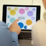 Logiciel BPM gratuit : ce qu&rsquo;il permet vraiment avant de payer
